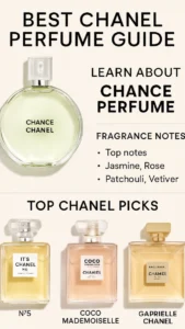 best chanel perfume
